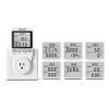 BALDR Electricity Usage Monitor for Home - Single Tariff Watt Meter-3