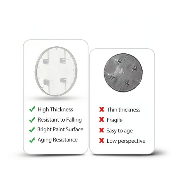 Electric Meter Covers Rawolp 6002 Plastic Replacement Pack 6pcs-3
